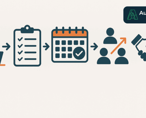 How to Lead a Software Development Team