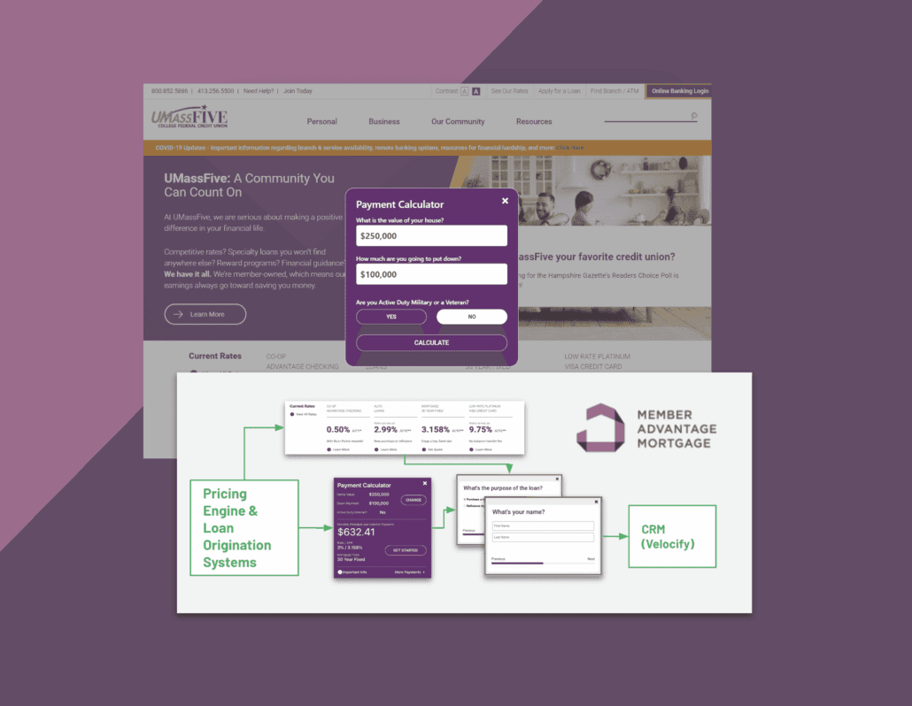 Member Advantage Mortgage