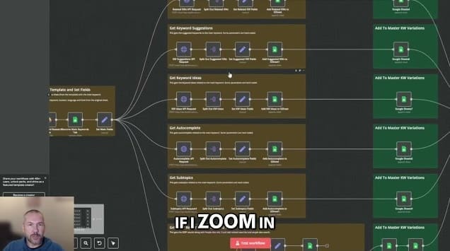 AI Keyword Research: Automate Your Way to Google Success